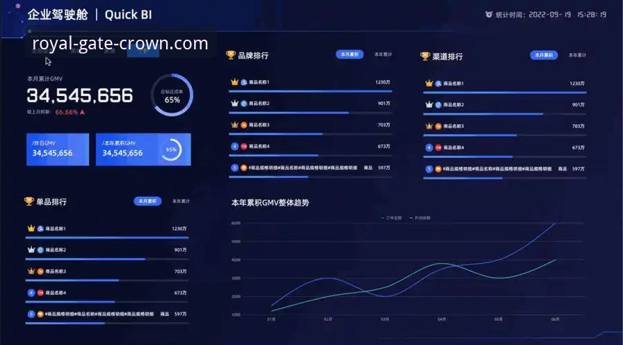 皇冠登录入口全面解析：2025新版软件下载与使用深度分析